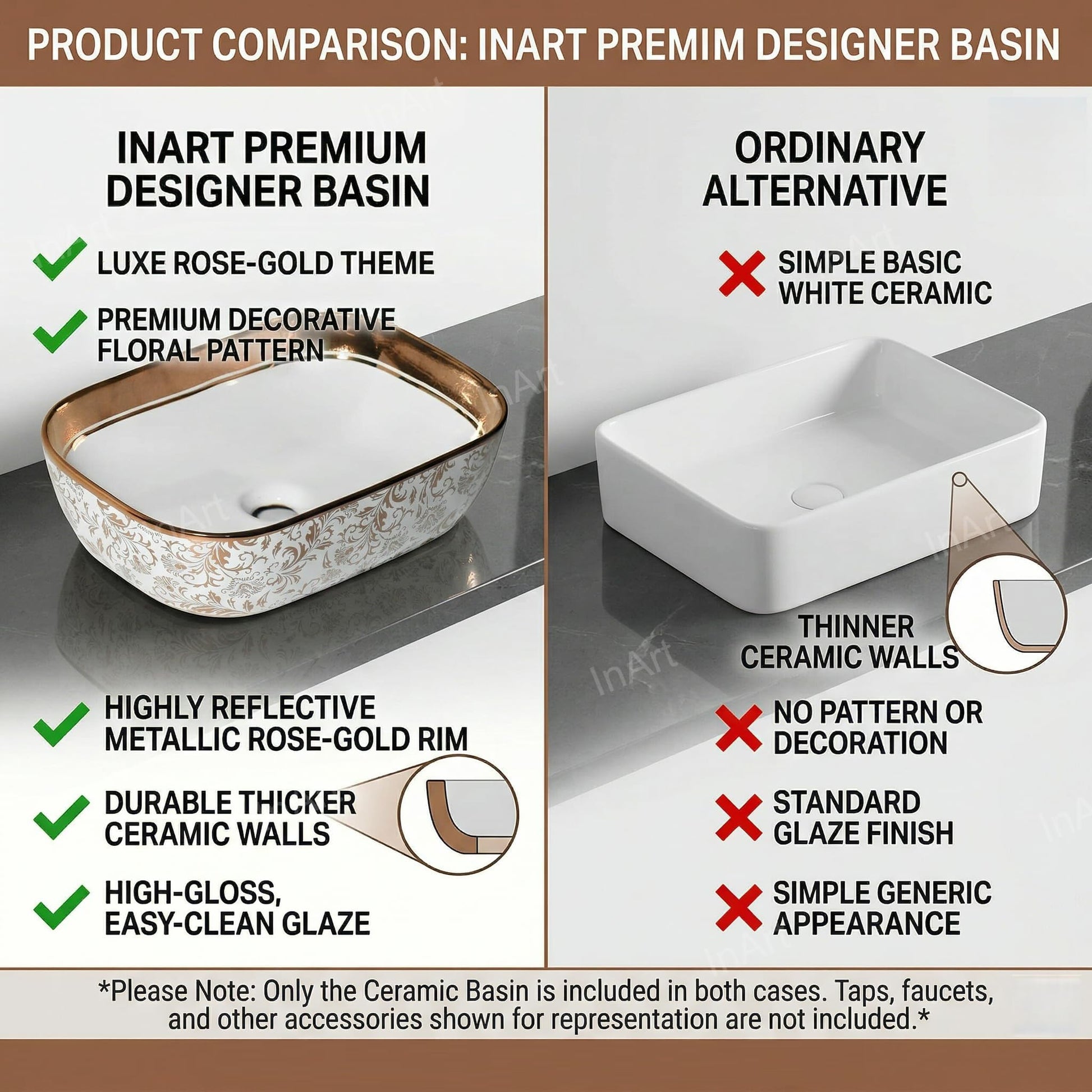 InArt designer table top wash basin for dining room wash area, rose gold ceramic rectangular basin