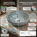 Wash basin on table styling idea, round glossy light blue ceramic basin for washroom