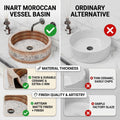 Angled view of designer wash basin highlighting round form and premium finish