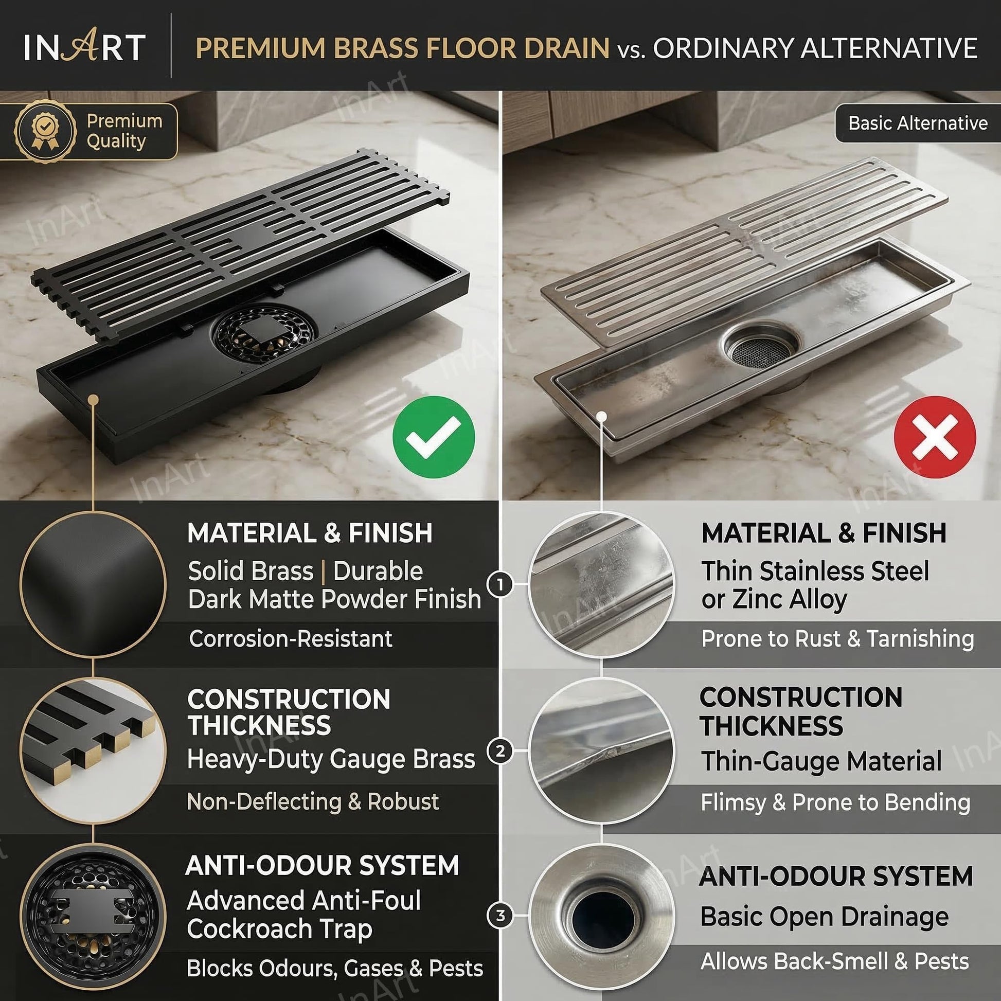 Modern bathroom floor drain jali in square brass with bronze black finish, anti-odour and cockroach trap