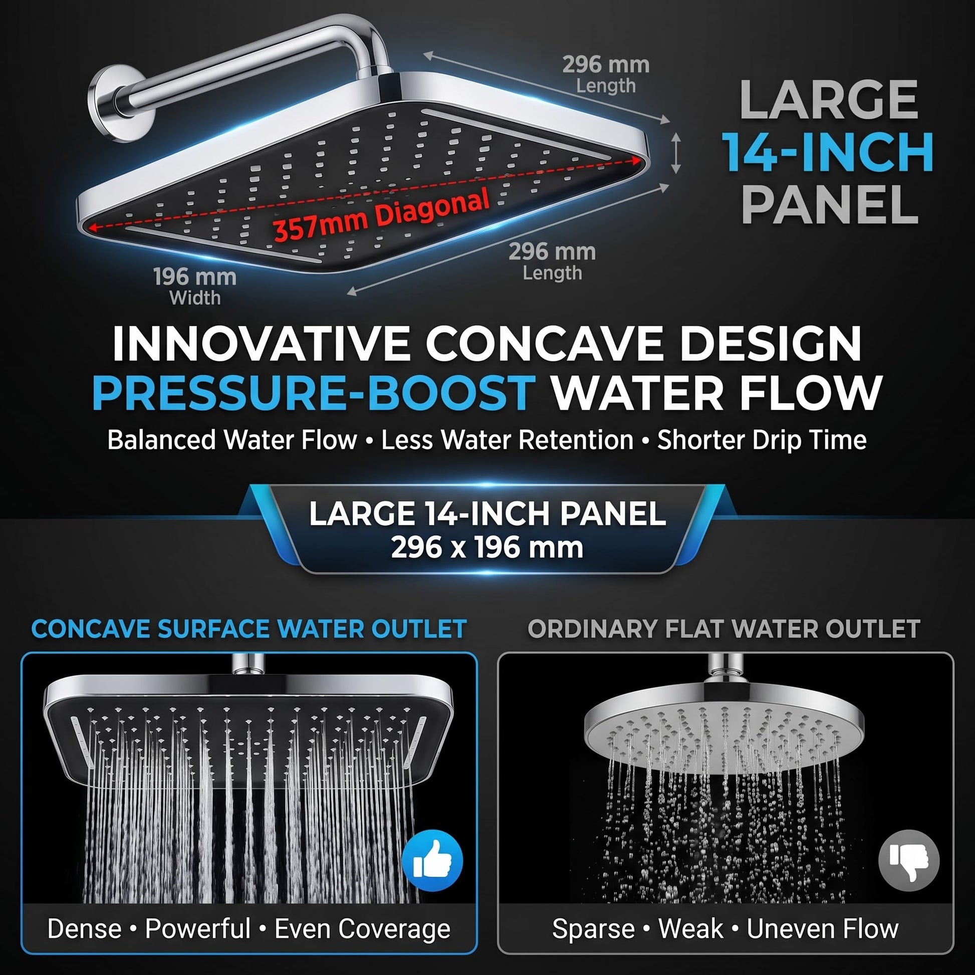 Shower head only pack content view, single piece overhead rain shower head