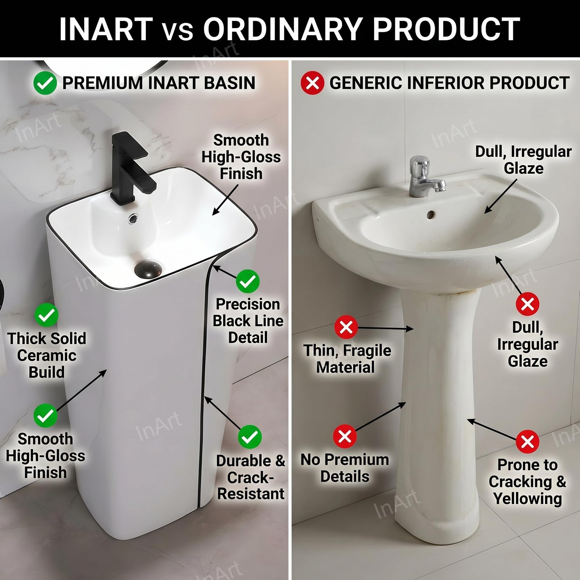 Ceramic pedestal wash basin designs for Indian washroom, black and white freestanding basin full height