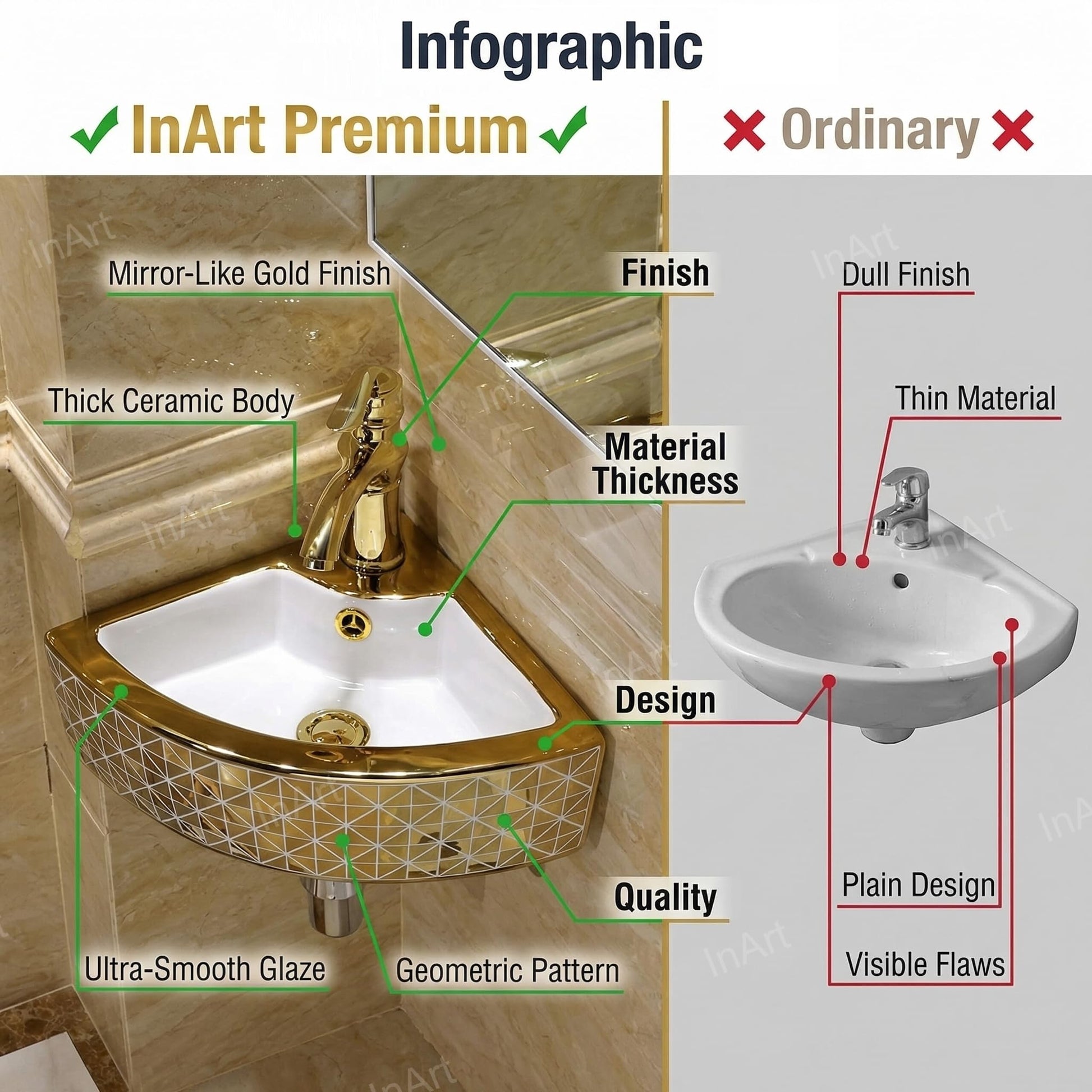 Small corner lavatory sink in glossy golden white ceramic, smooth rim and drain detail for premium sanitaryware