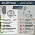 Dancing massage shower head 3 mode, chrome finish hand shower for bathroom - water spray pattern view