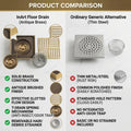 Easy clean brass floor drain strainer with anti-foul design, square antique bronze finish for kitchen