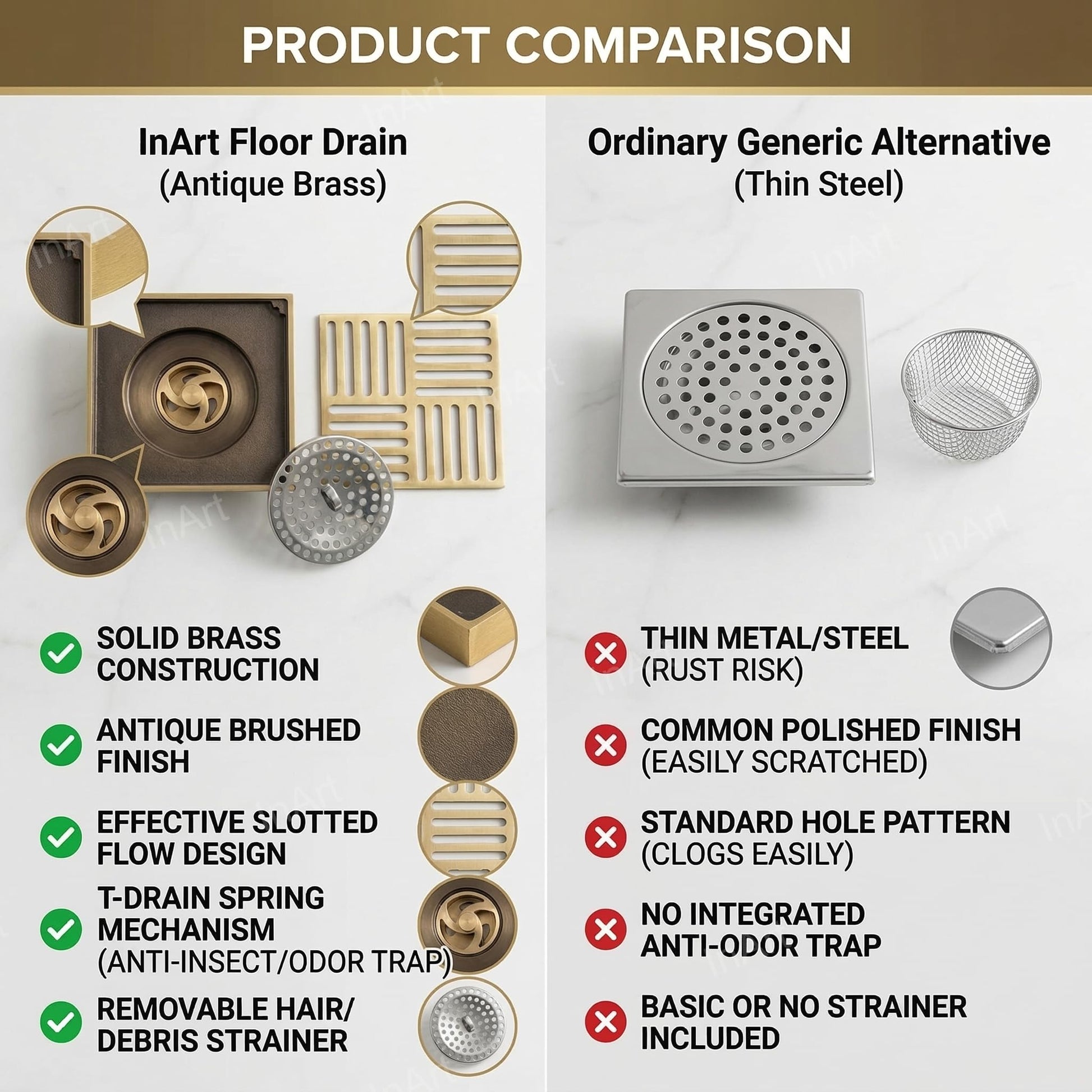 Easy clean brass floor drain strainer with anti-foul design, square antique bronze finish for kitchen