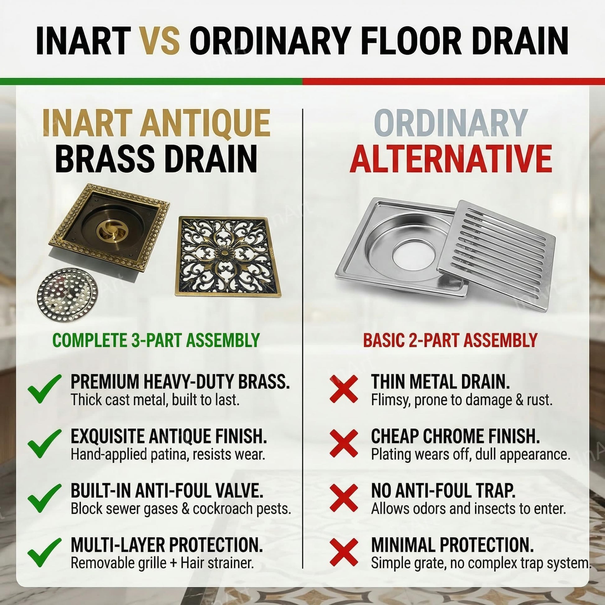 Premium sanitaryware square brass drain cover, antique bronze finish with cockroach trap for bathroom floor