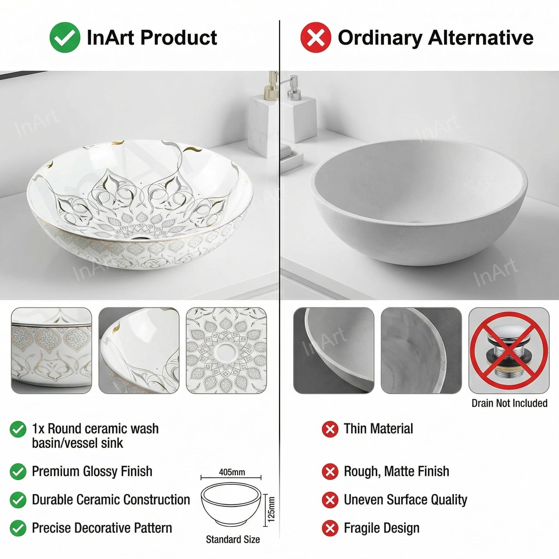 Small round table top wash basin for bathroom, glossy white ceramic with gold edge, tap hole detail view