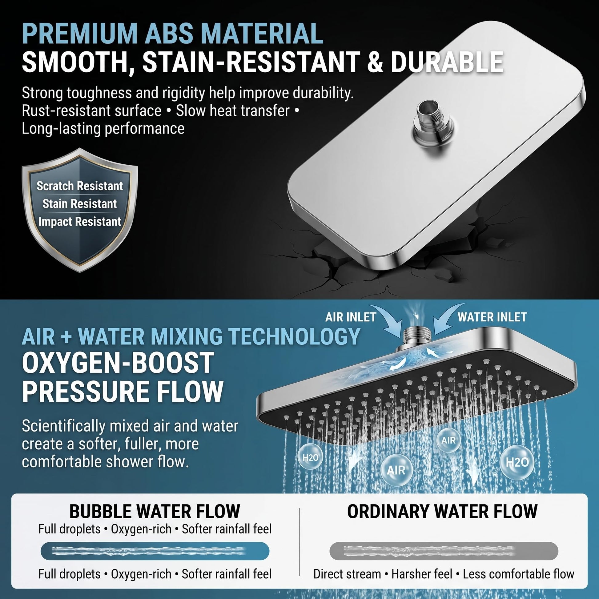 High pressure air-mix rainfall shower head for bathroom, side profile