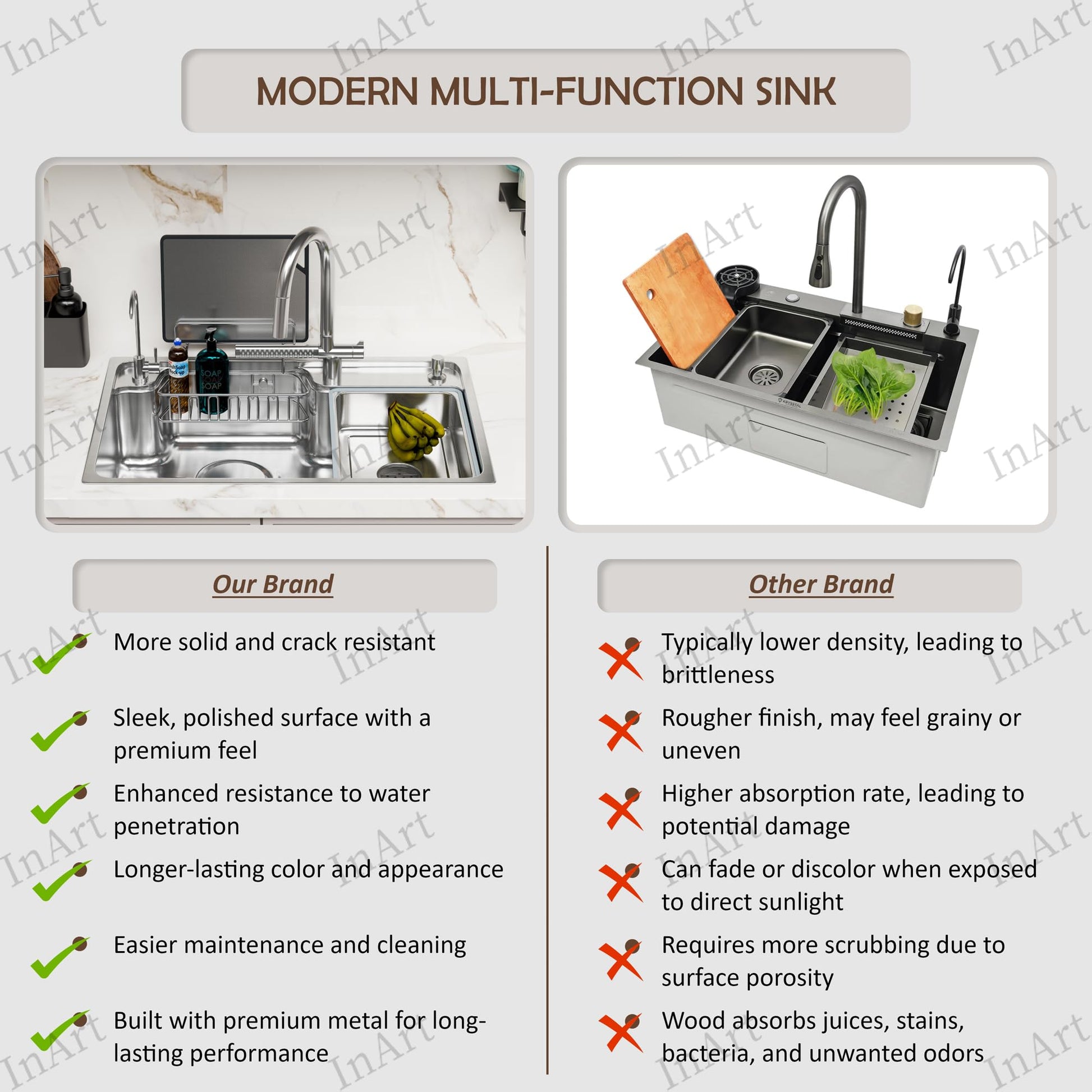 Kitchen wash basin stainless steel, InArt, silver