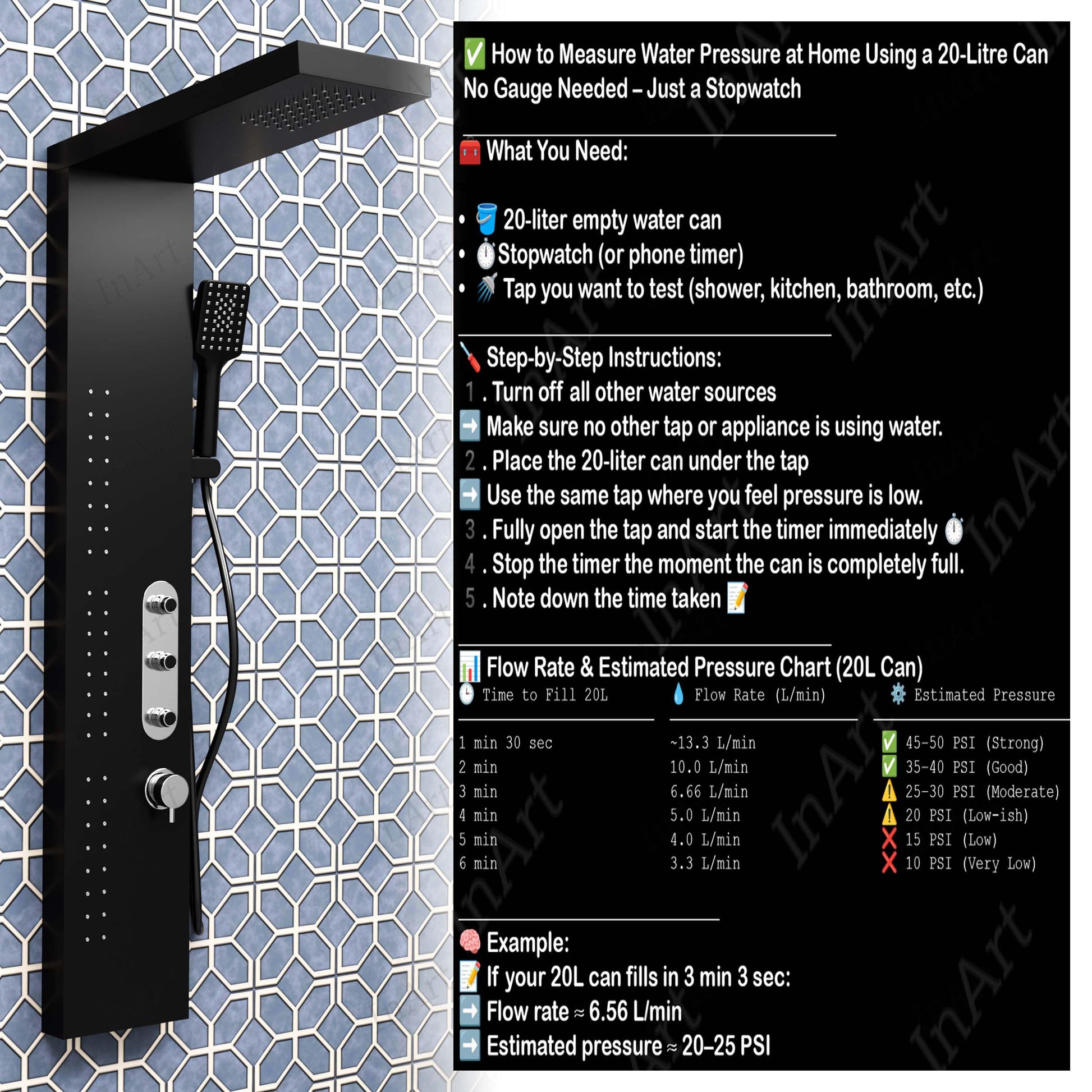 InArt shower panel with mixer and multiple spray modes, sleek rectangular design for Indian bathroom upgrade