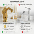 Wash basin nal design with premium glossy gold finish, swan mixer tap for luxury washroom interiors