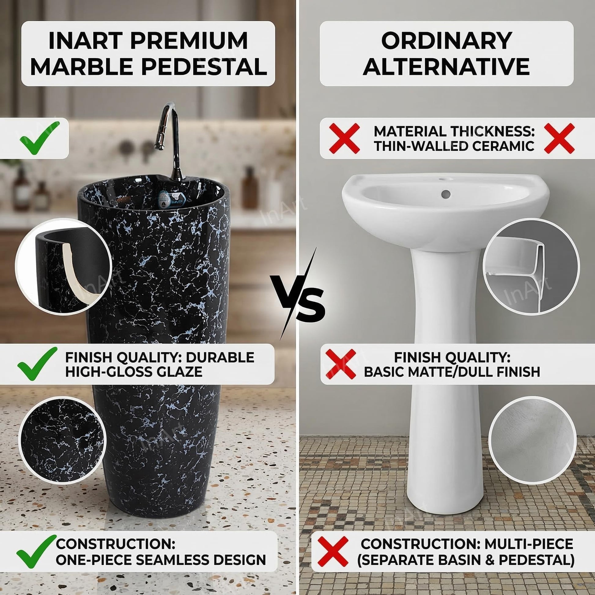 Pedestal wash basin online style product shot, black marble bathroom sink for small bathrooms