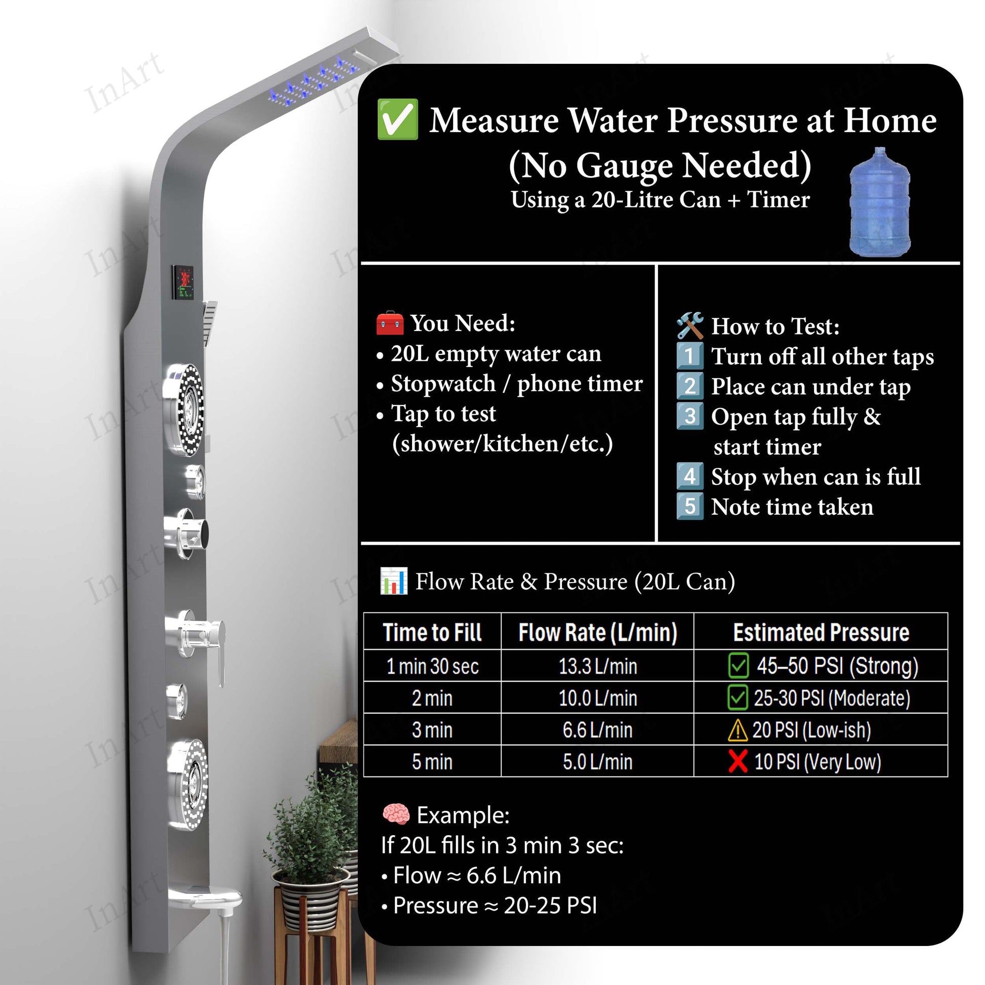 InArt LED shower panel tower with rainfall and waterfall modes, close-up of brushed chrome finish on steel