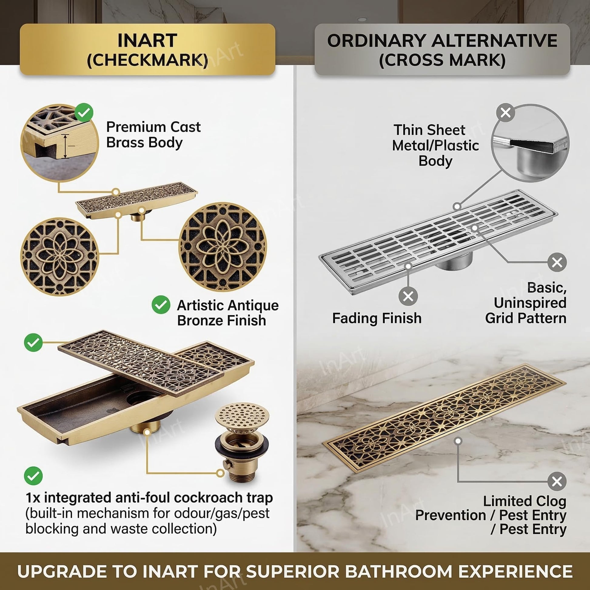 4 inch pipe compatible brass floor drain jali for kitchen sink area, anti-odour cockroach trap