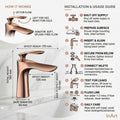 InArt rose gold basin mixer tap installed on wash basin, modern bathroom interior look