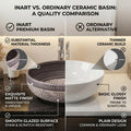Ceramic over counter wash basin for washroom with round shape and premium finish