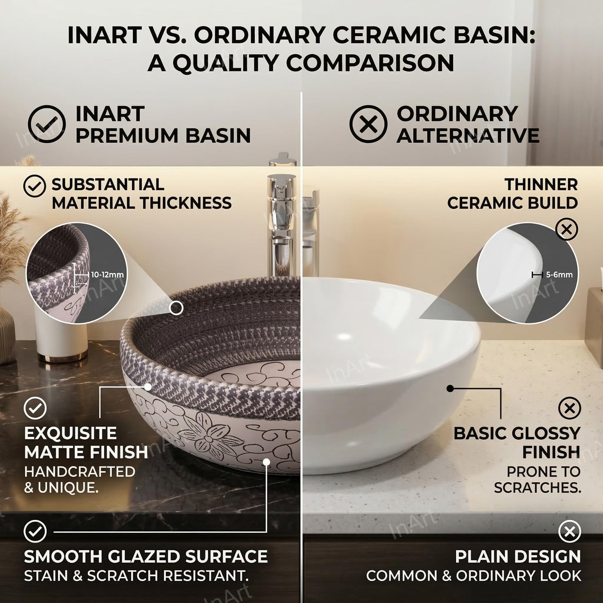 Ceramic over counter wash basin for washroom with round shape and premium finish