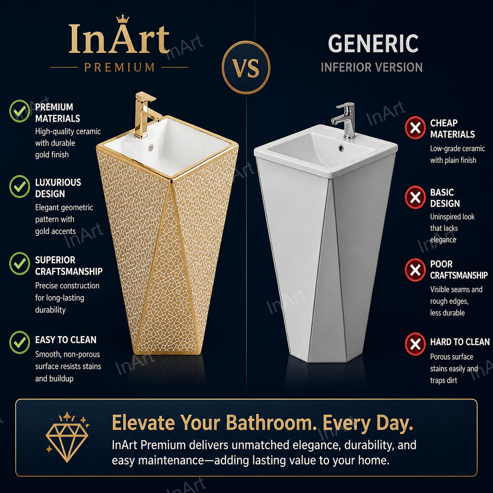 Wash basin for dining hall interior, InArt glossy white and gold pedestal basin with tap hole detail