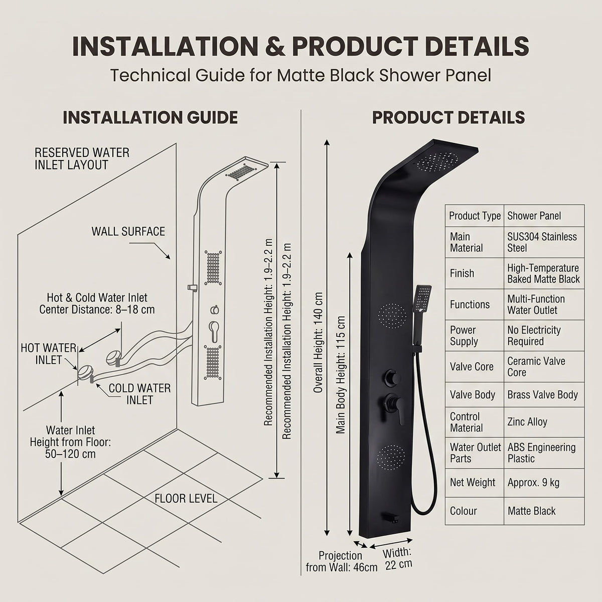 Tub spout and waterfall outlet detail on matte black shower panel with mixer for washroom