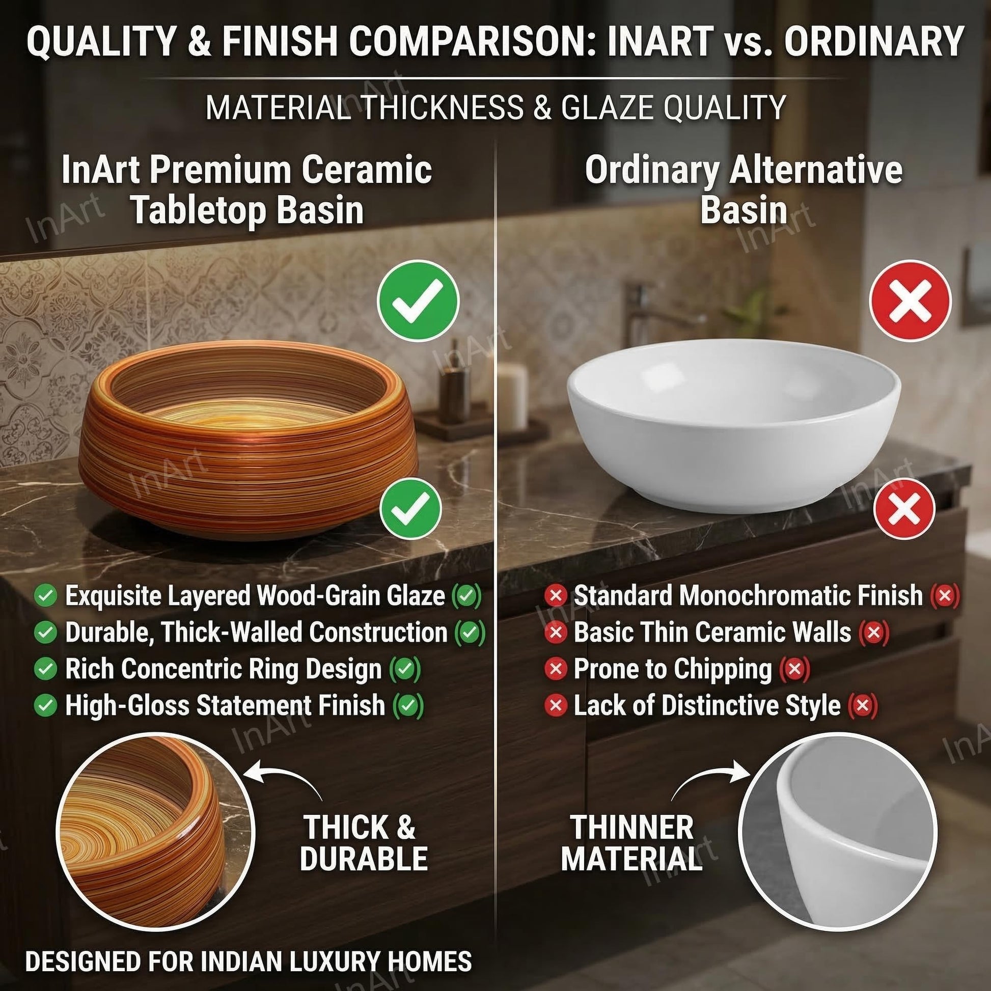 Premium sanitaryware table top basin design for Indian bathroom, wooden brown square ceramic wash basin