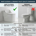 Ceramic one piece western toilet with S trap floor outlet, modern bathroom commode design in glossy white