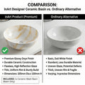 Basin table top design for modern bathroom interior, glossy onyx round ceramic wash basin installed