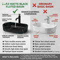 Rectangular table top wash basin in black matt on vanity counter, modern bathroom interior look