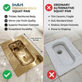 Top view of 23 x 18 inch floor mounted Indian toilet pan layout