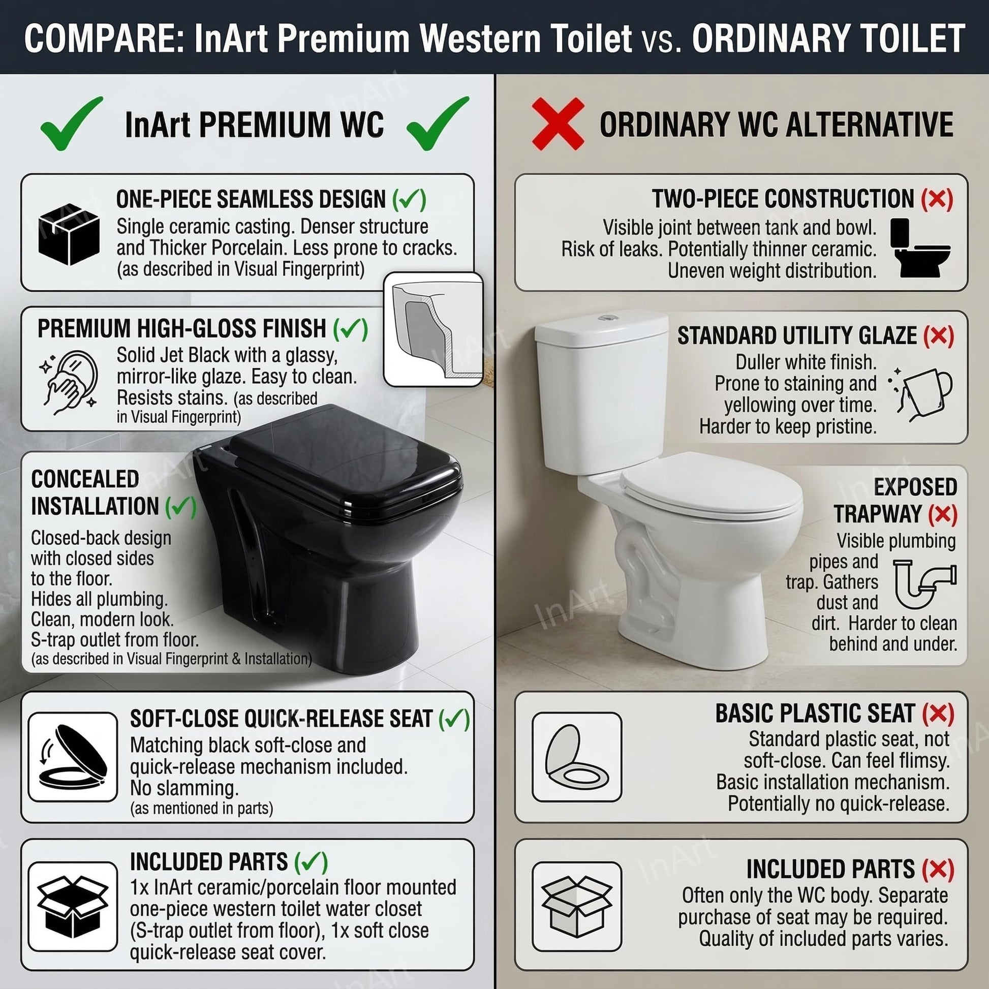 InArt european commode black in ceramic, square one piece western toilet for contemporary bathroom interior