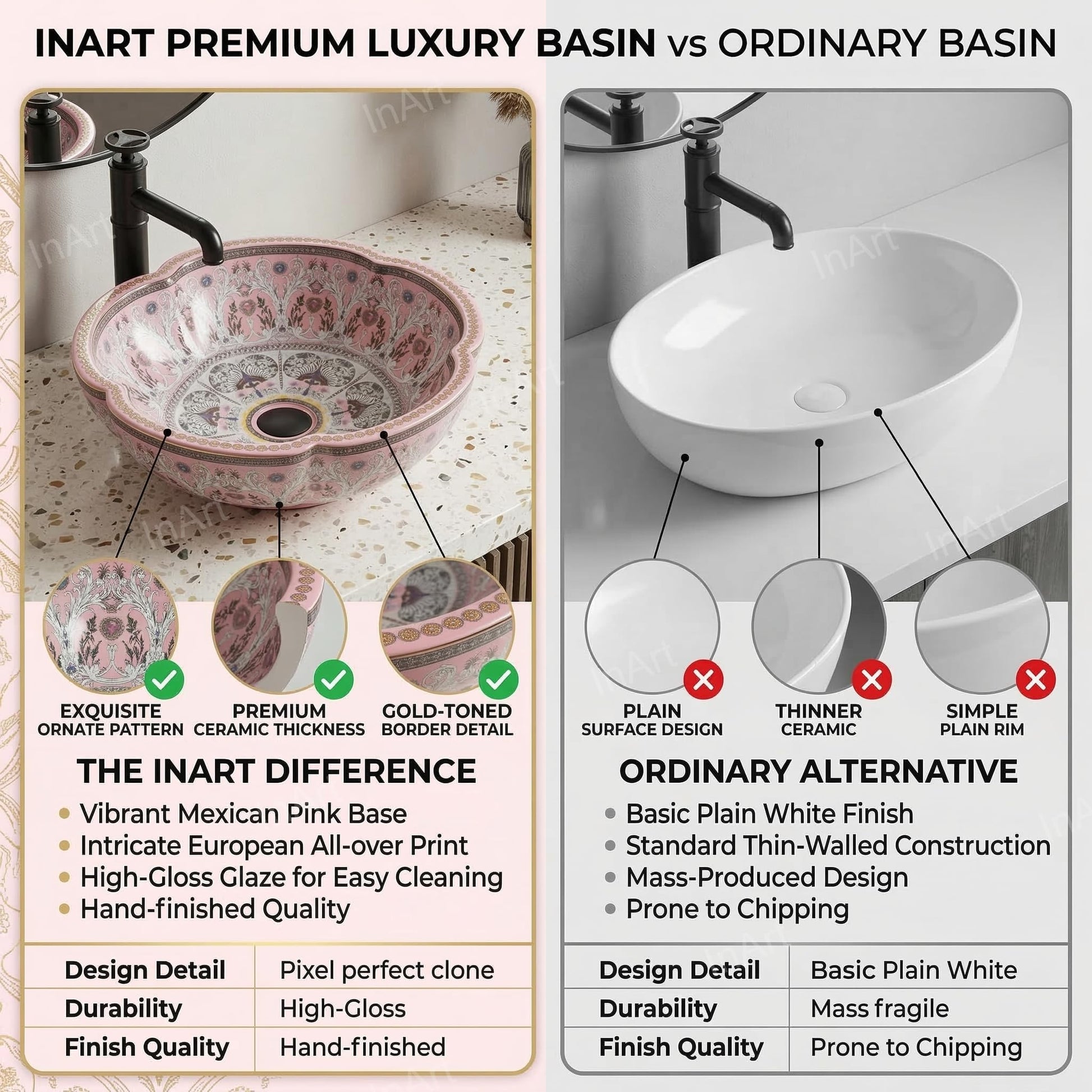 InArt ceramic table top wash basin cabinet design idea, pink round basin on wooden counter