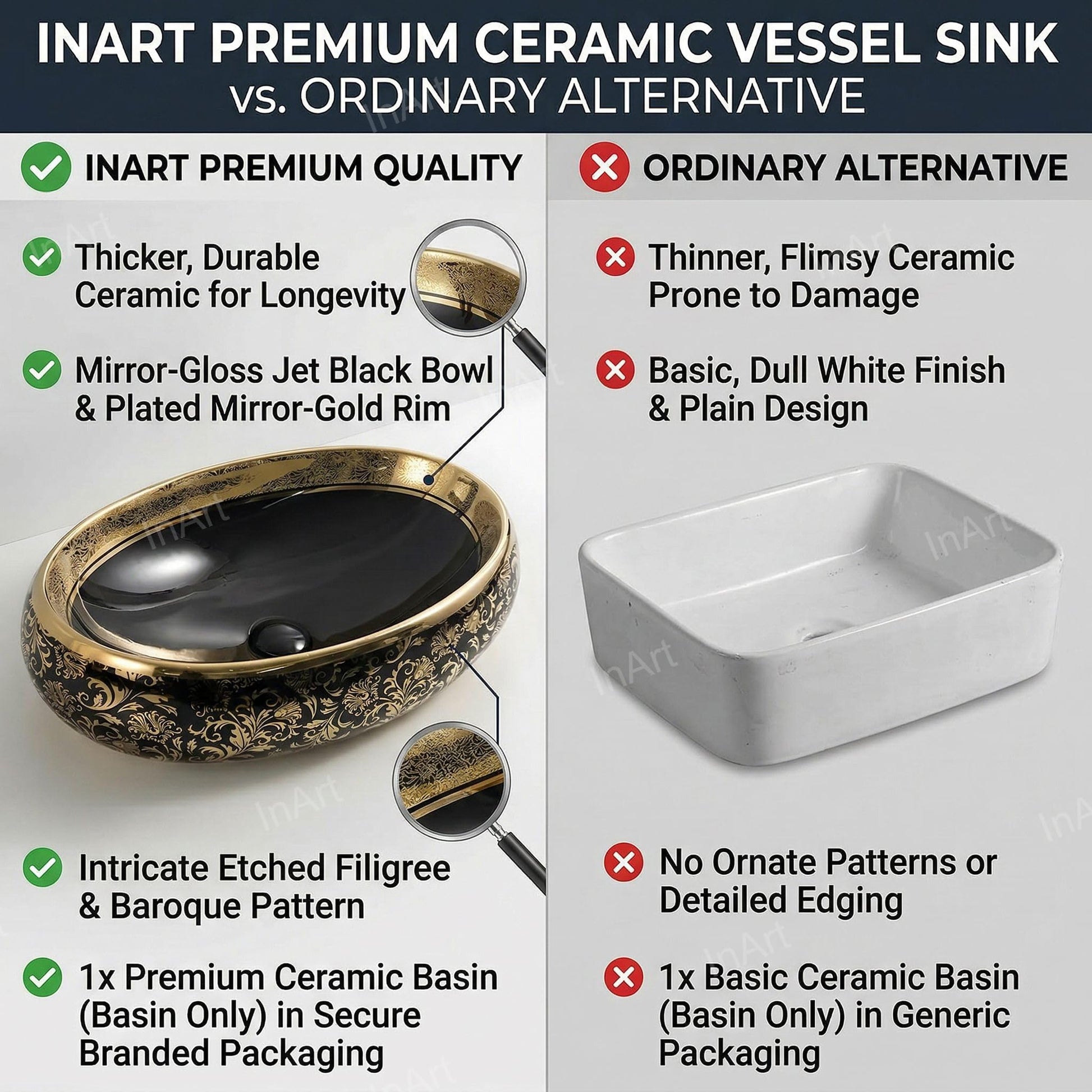InArt ceramic wash basin table top for dining room wash area, premium black gold rectangular basin