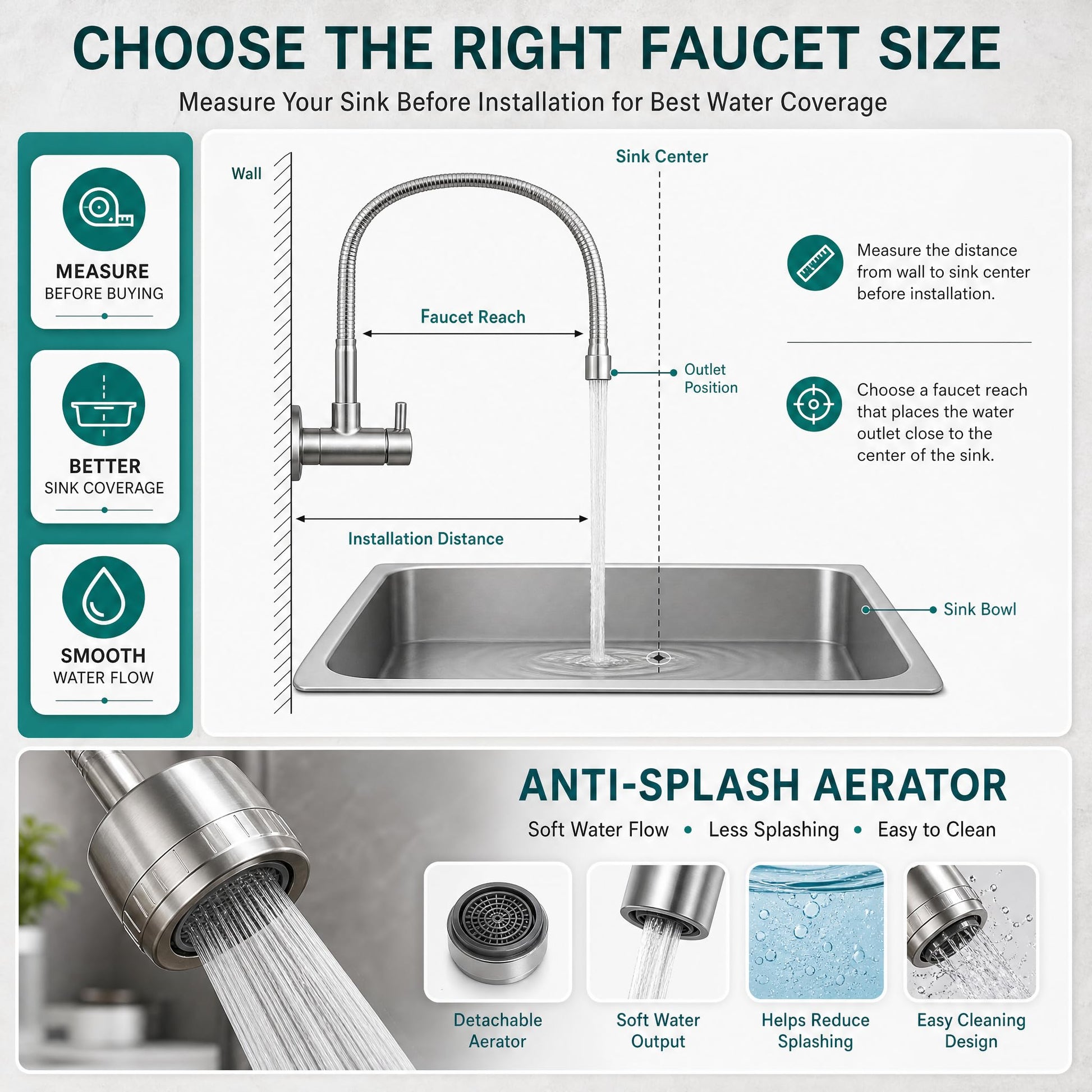 Adjustable spray head detail on brushed silver kitchen wash basin tap