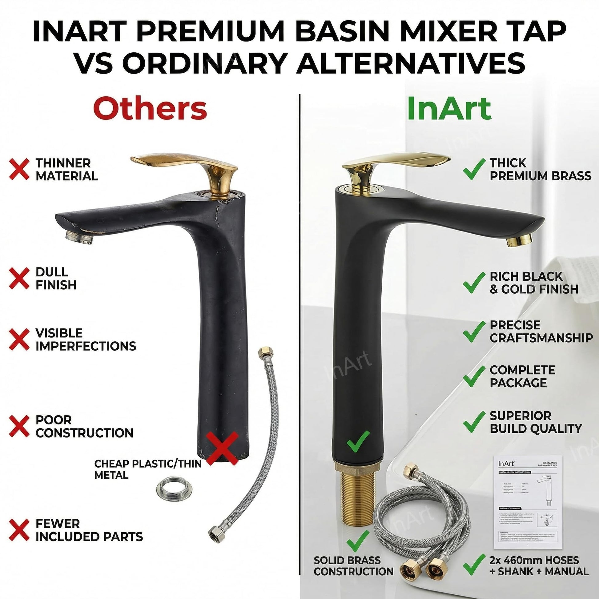 Brass single lever basin mixer tap, detail of cartridge and base plate fit for Indian washroom basins