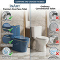 Blue ceramic one piece western toilet with floor mounted S trap, oval bowl rim and seat detail