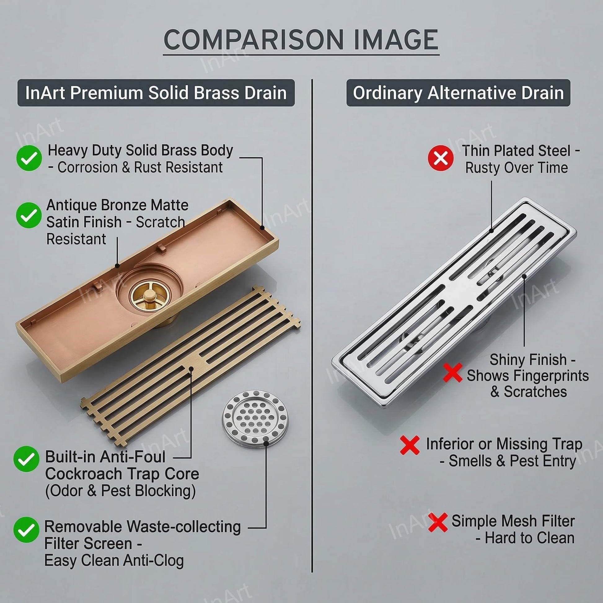 Easy clean brass floor drain jali with cockroach trap, fits 4 inch pipe for Indian bathroom drainage