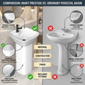Square pedestal wash basin for living room wash area, modern glossy white ceramic pedestal in home interior