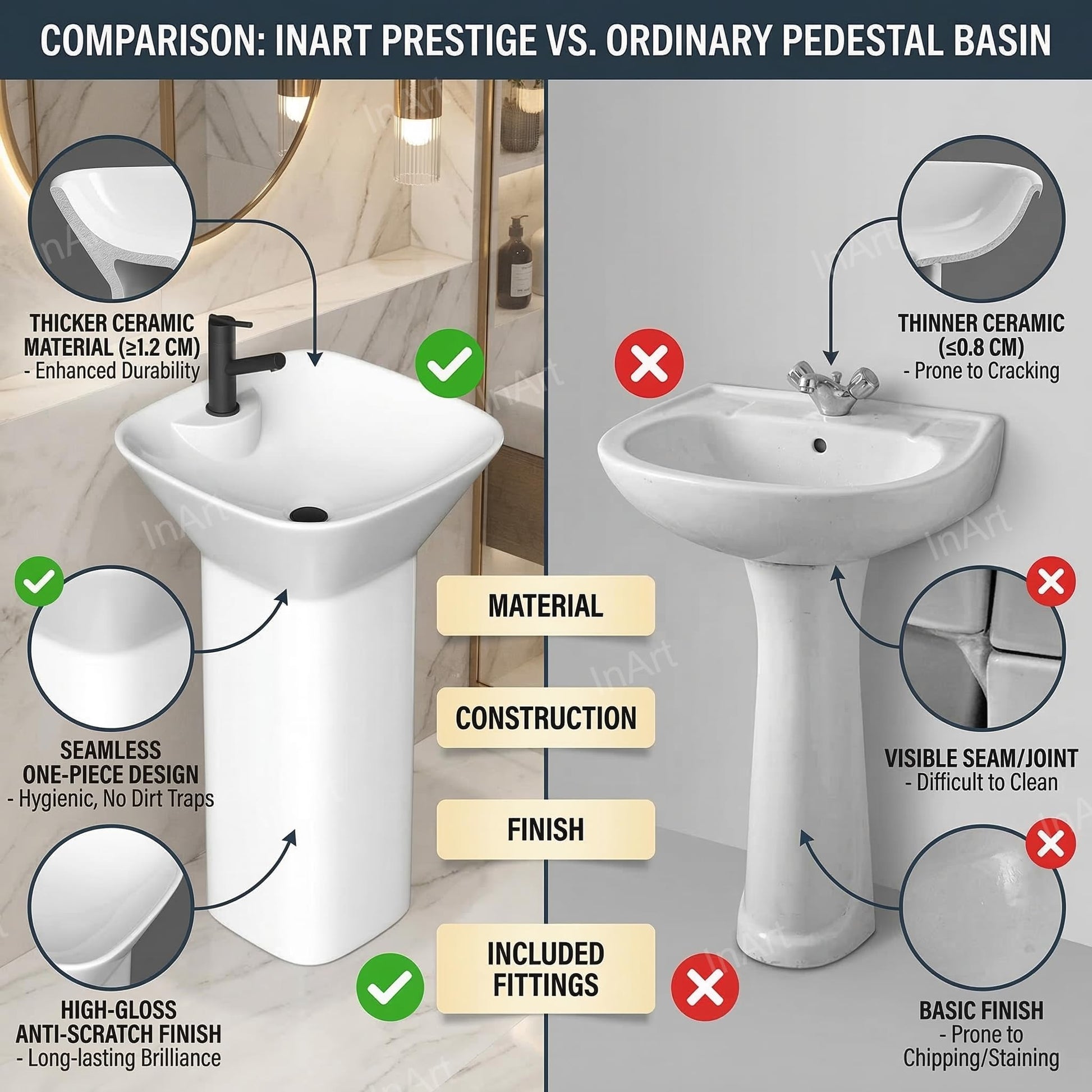 Square pedestal wash basin for living room wash area, modern glossy white ceramic pedestal in home interior