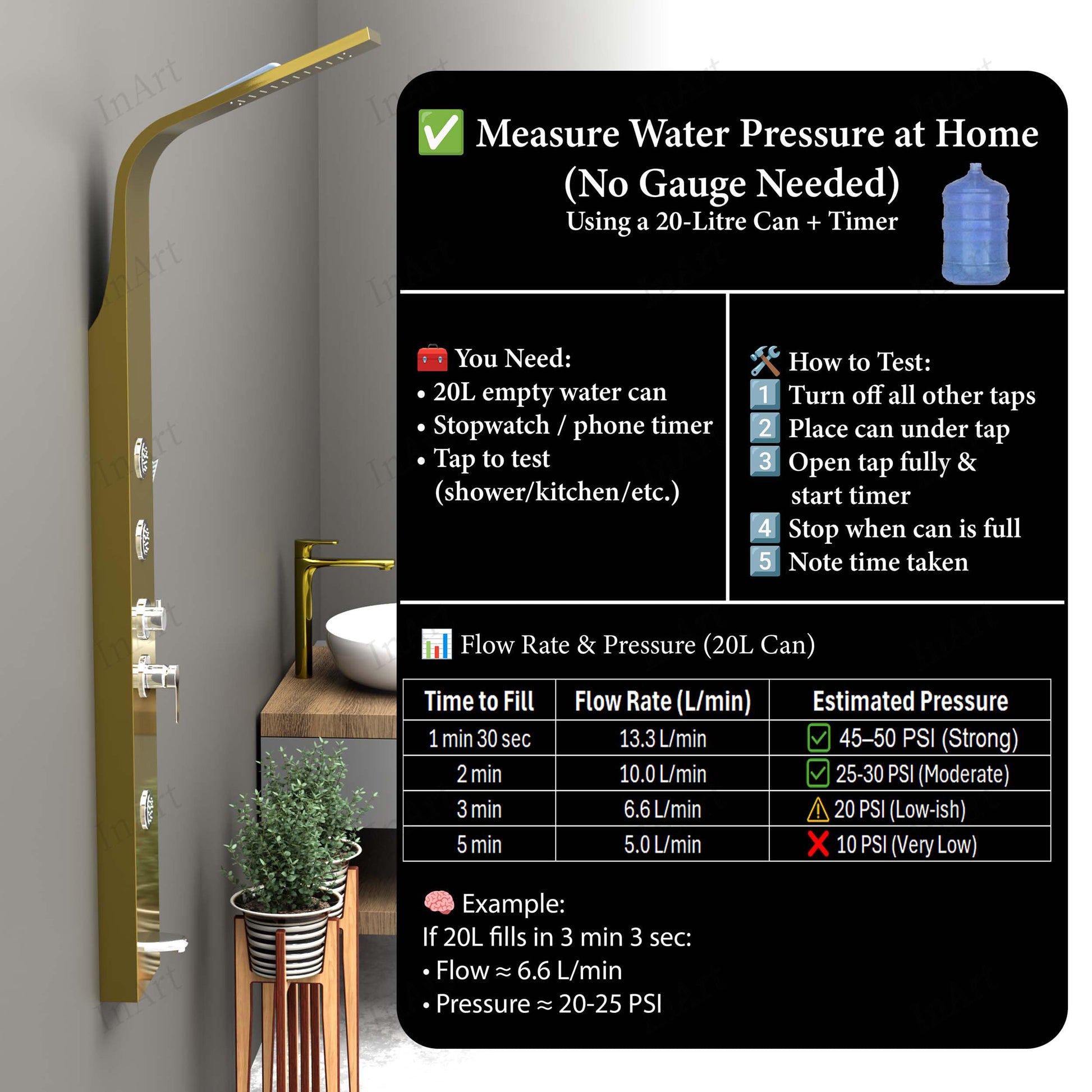InArt gold shower panel for bathroom fittings with 2-mode body jets, close-up of jet nozzles on steel panel