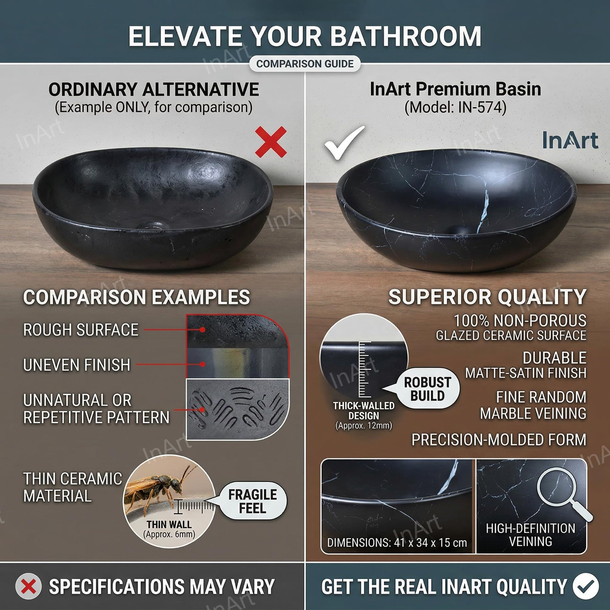 Wash basin online India option, matte black rectangular ceramic table top basin for compact bathrooms
