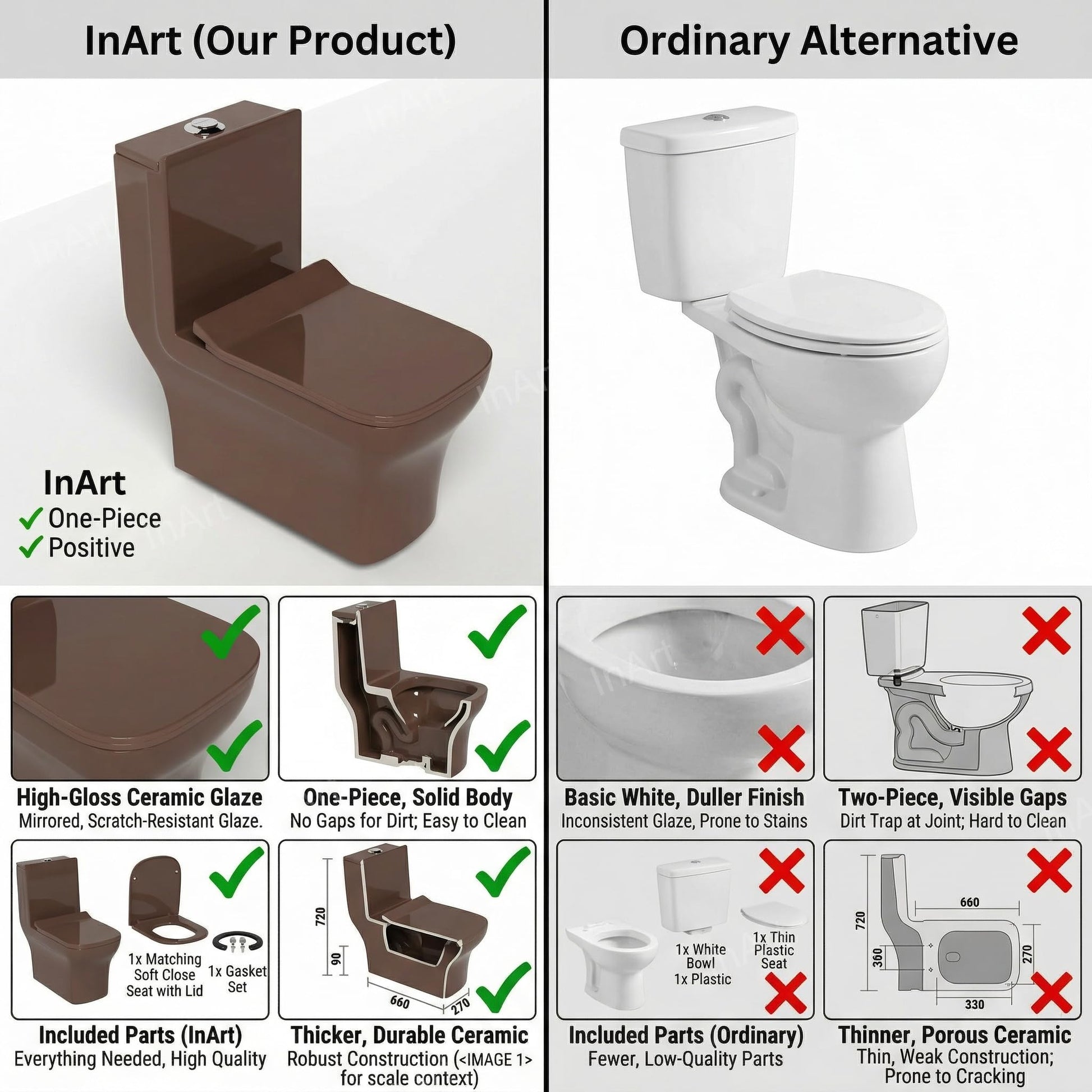 Single piece commode price comparison look: brown one piece western commode with sleek rectangular tank