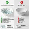 InArt designer wash basin table top in light blue glossy ceramic, perfect for dining room wash area