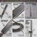 Gun grey bathroom shower accessories sanitaryware, InArt stainless steel hand shower set for modern Indian bathrooms