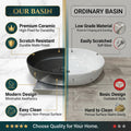 Close-up of matte finish texture on black table top wash basin