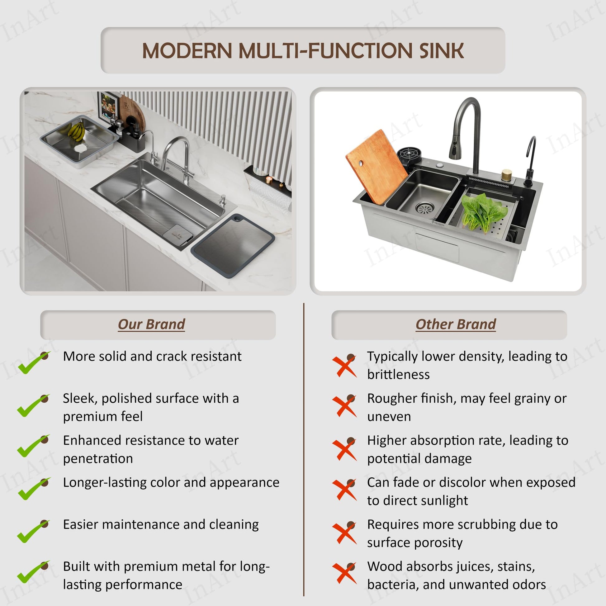 InArt stainless steel silver waterfall kitchen sink - drain assembly and mounting hardware components