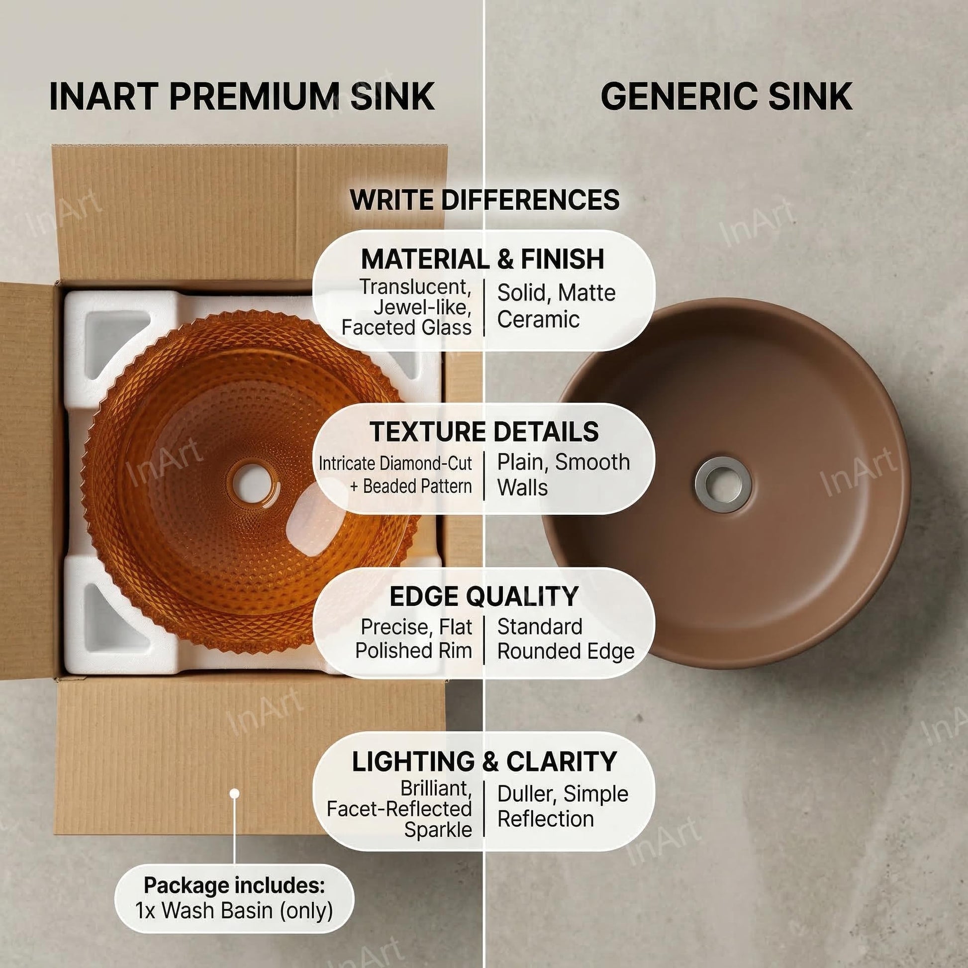 InArt glass design for wash basin, circular amber glass basin showing depth and bowl profile