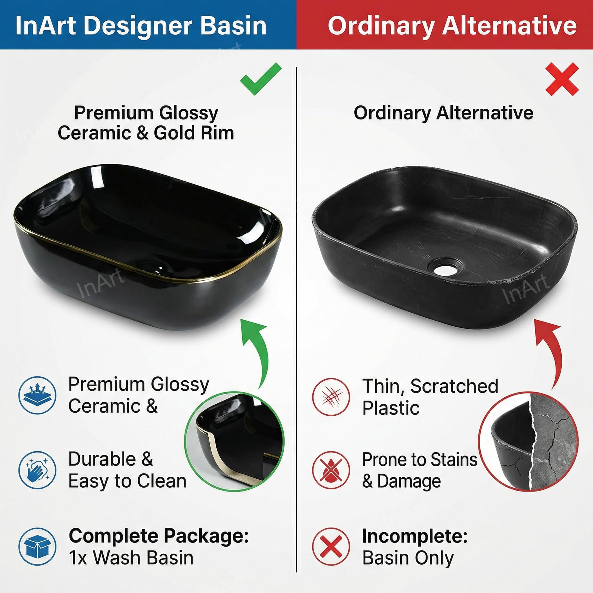 Table top wash basin online choice, glossy black gold ceramic rectangular basin for countertop installation
