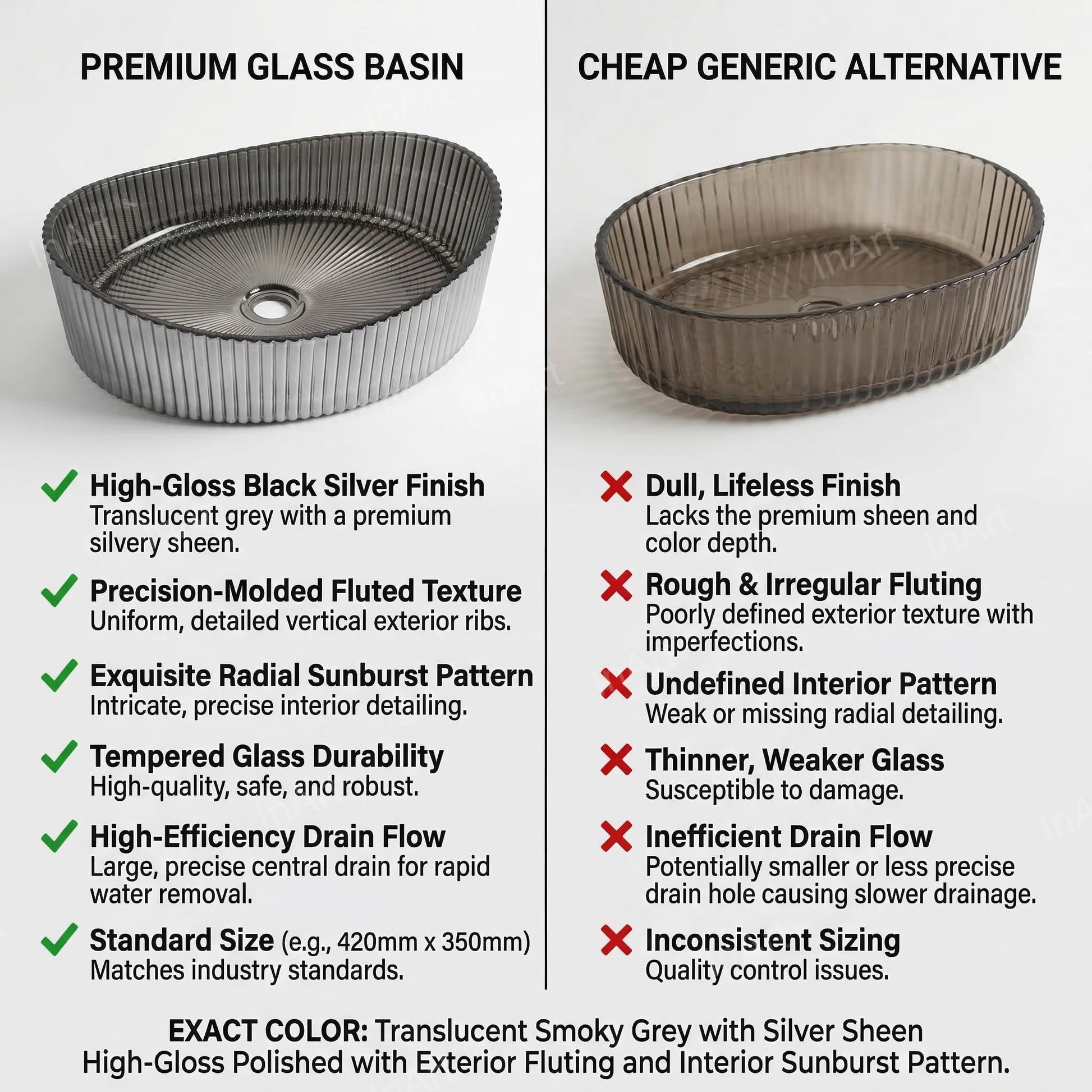Table top wash basin online choice in oval black glass, modern washroom countertop look