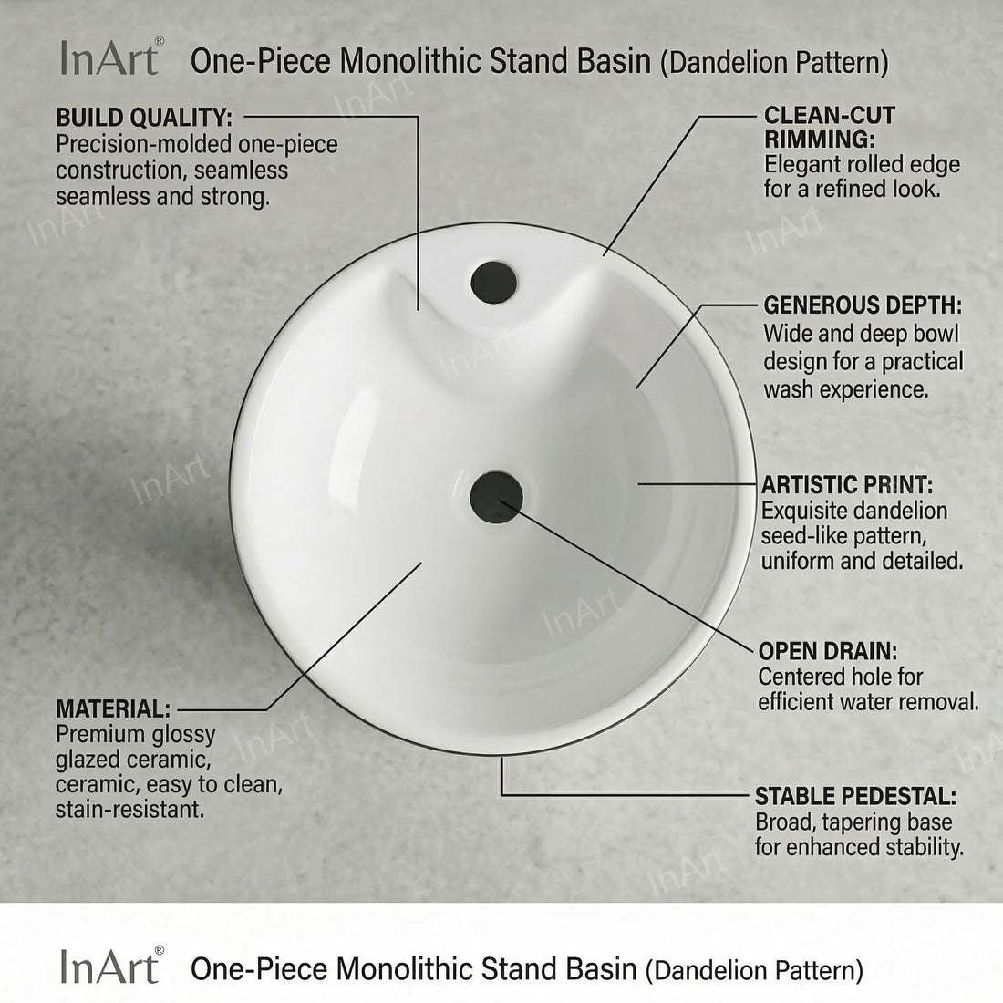 InArt ceramic pedestal wash basin, round free standing design in glossy white with black floral print