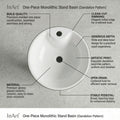 Modern pedestal wash basin design, angled view of round glossy white basin with black floral pattern